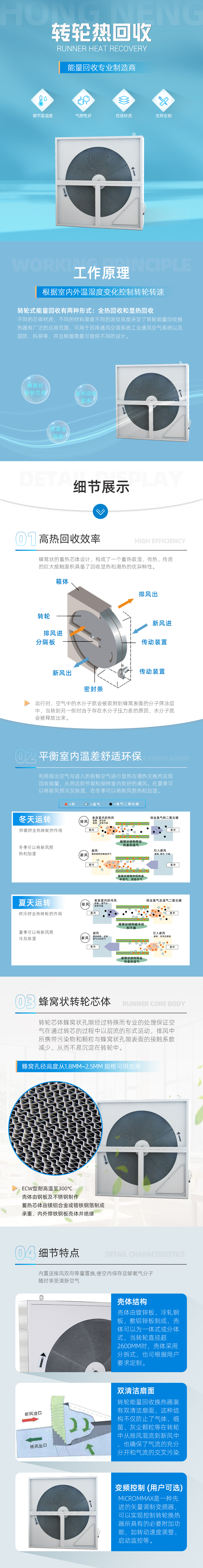 輪轉(zhuǎn)機組.jpg